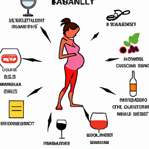 How Much Wine Can I Drink While Pregnant? Exploring the Pros and Cons