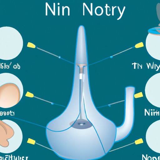 Neti Pot Usage How Often Should You Use It For Maximum Benefits? The