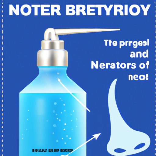 How Often Should You Use a Neti Pot? Exploring the Benefits and Risks
