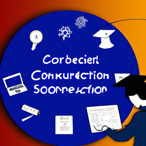 Getting a Job with a Computer Science Degree Research, Network, and