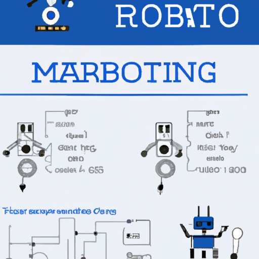 How to Make a Simple Robot A StepbyStep Guide The Enlightened Mindset