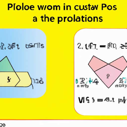 Solving Word Problems: A Step-by-Step Guide - The Enlightened Mindset