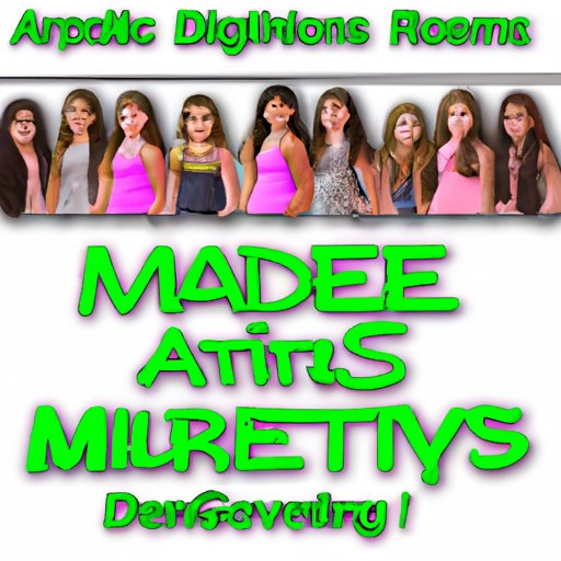 Was Dance Moms Scripted? An Analysis of the Reality of the Show The