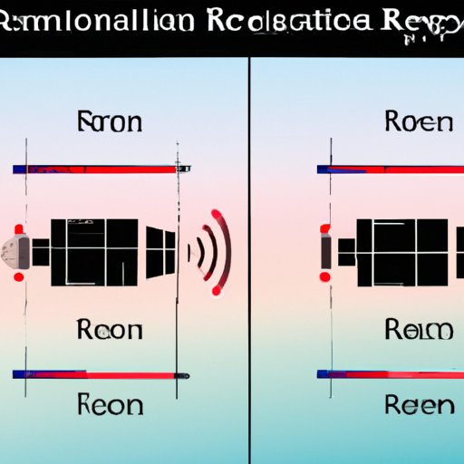 What Does Resolution Mean in Science? Exploring its Importance for