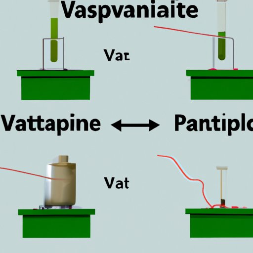 What is a Manipulated Variable in Science? Exploring Examples and