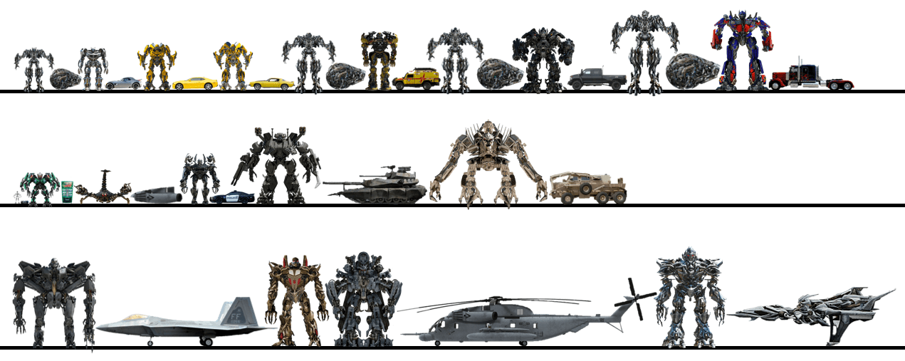 Transformers movie scale charts | Page 3 | TFW2005 - The 2005 Boards