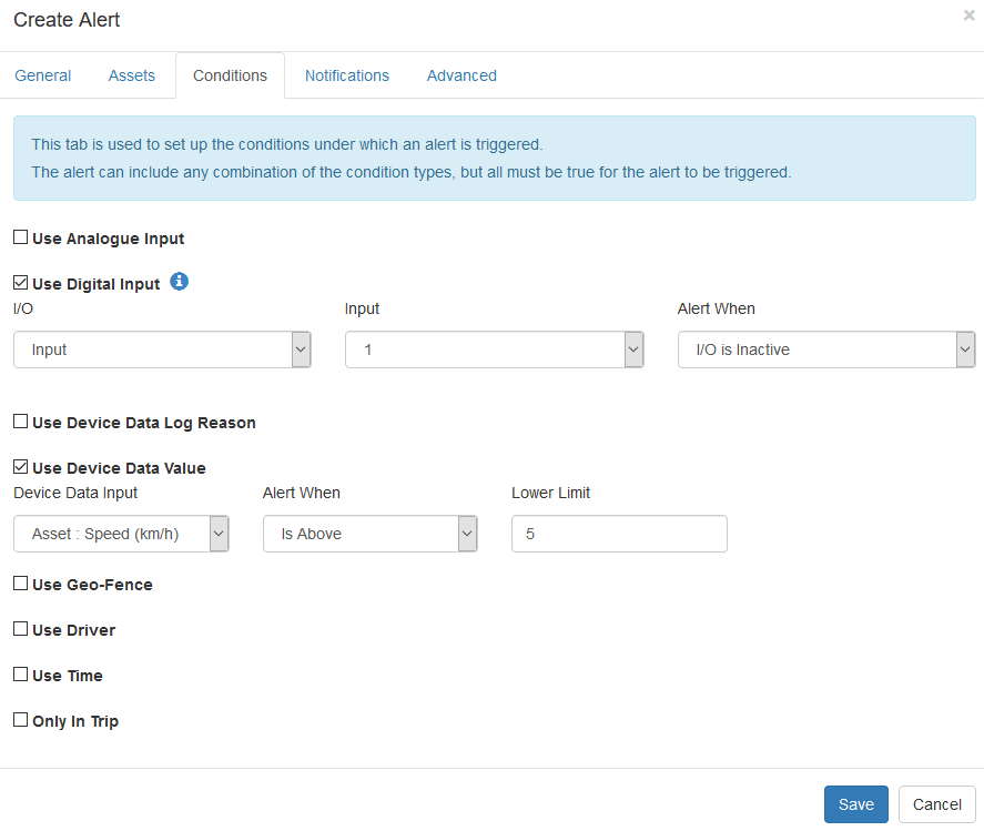 Events vs Alerts TG Tracking Europe
