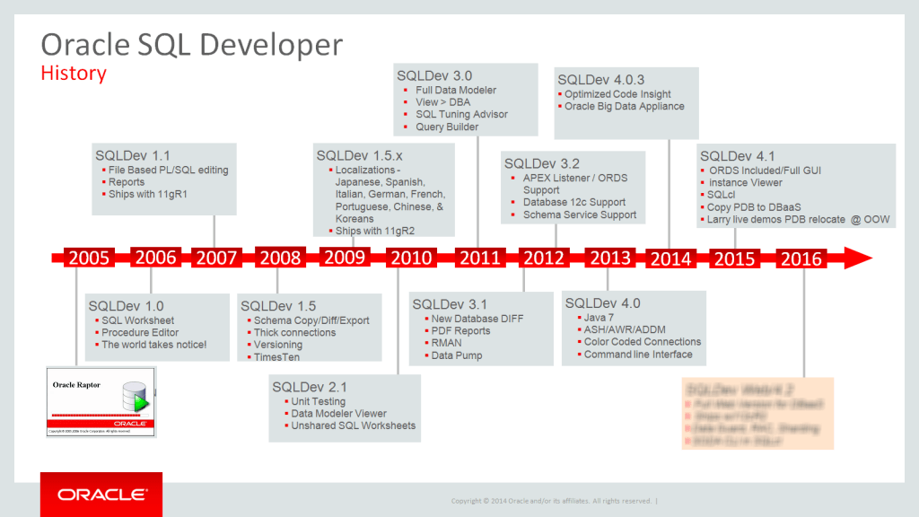 10 Years & Counting, Rock On