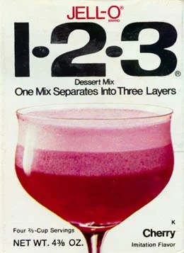 123 Jello Box - a retro layered jello dessert Retro1-2-3 Jello Box.