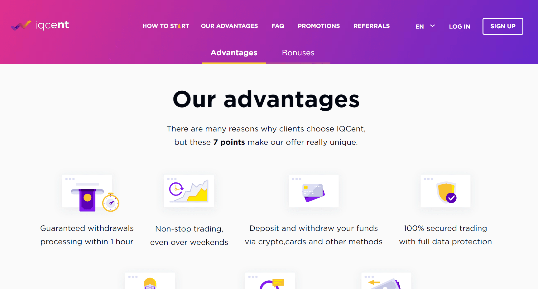 IQCent Review Read What 14 People Say