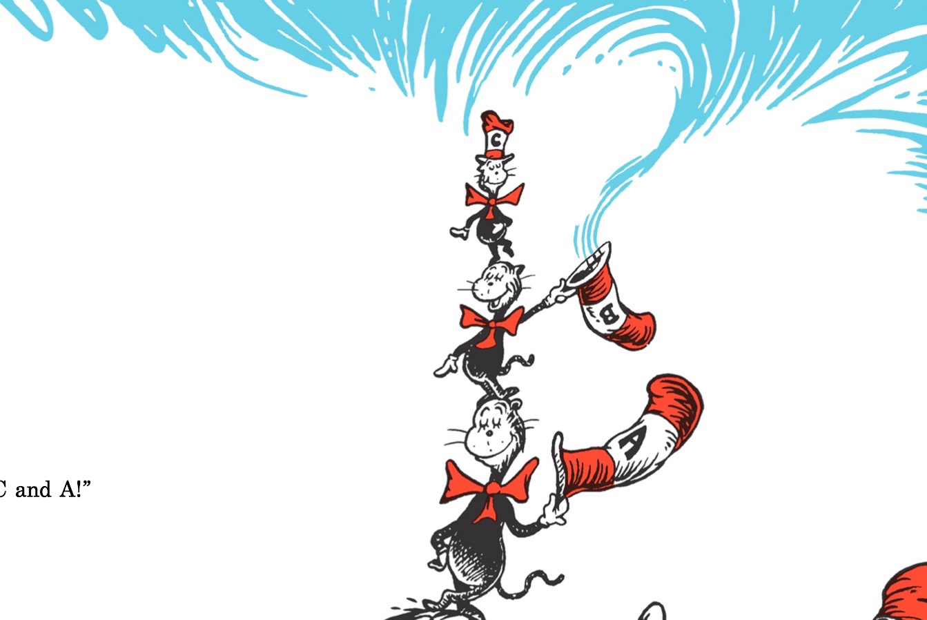Year of the Month The Cat in the Hat Comes Back! TheSolute