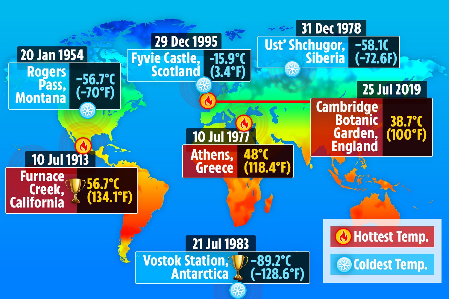 Hottest weather EVER world record temperatures revealed including
