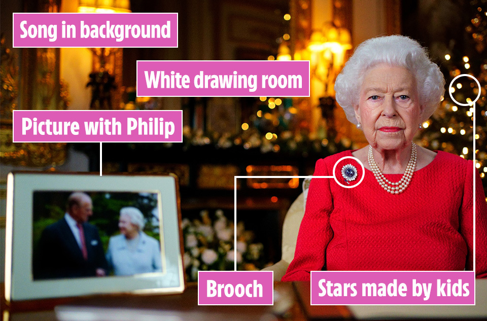 Five hidden details in the Queen's Christmas message revealed including