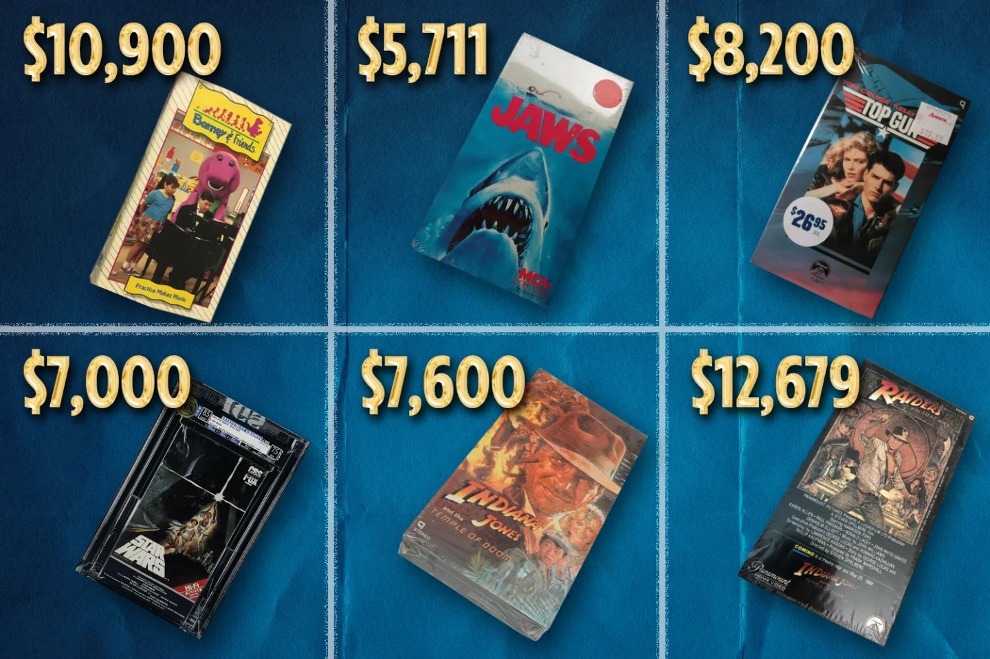 Most valuable VHS tapes revealed do you have one at home worth up to