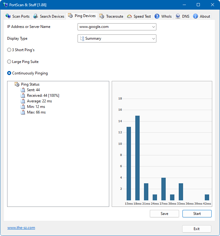 Ping visualization for different packet sizes · Issue 2235