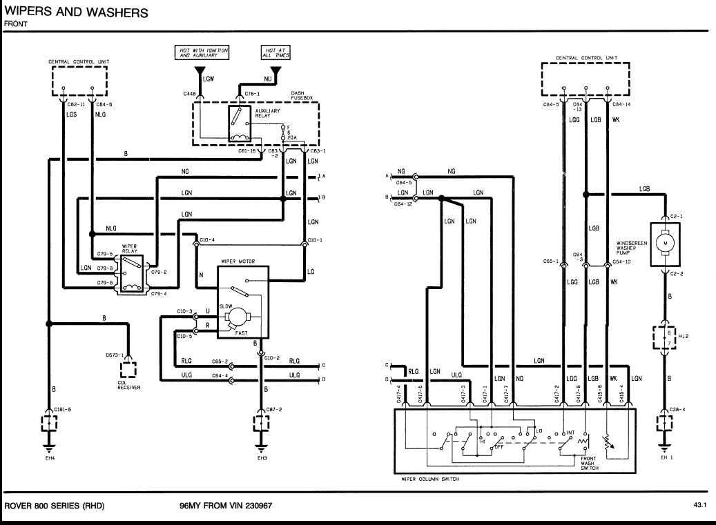 Mgf Wiring Diagram Pdf