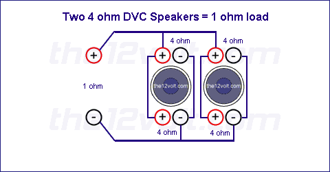 Subwoofer Wiring Diagrams, Two 4 ohm Dual Voice Coil (DVC) Speakers