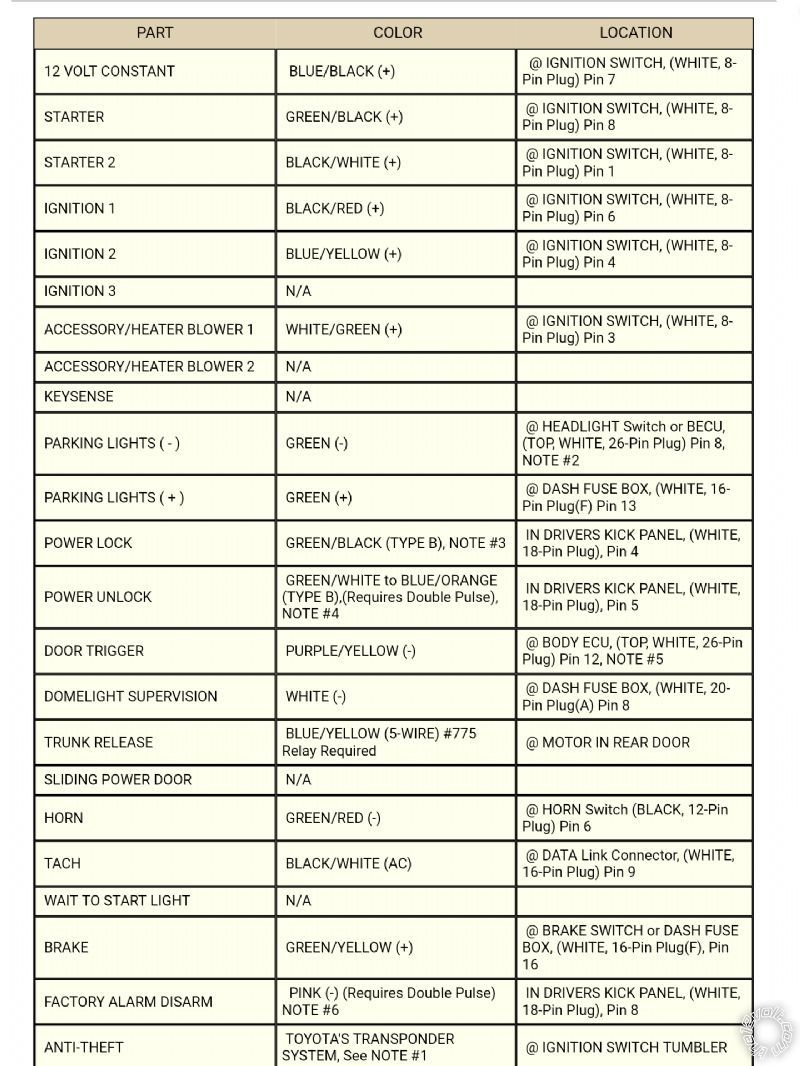 [DIAGRAM] 12 Volt Fuse Block Wiring Diagram - WIRINGSCHEMA.COM