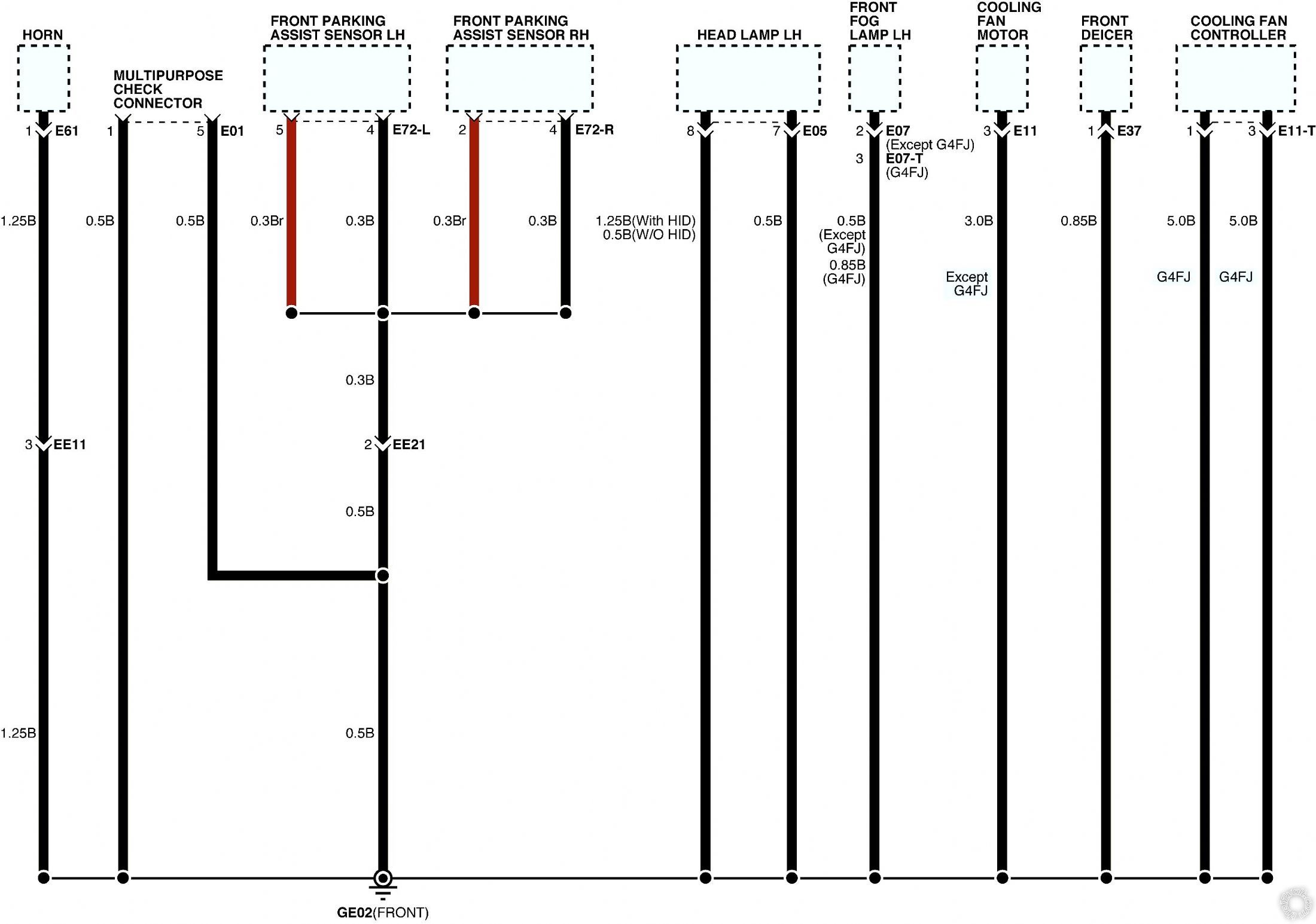 Separating LED and Halogen Bulb Resistance