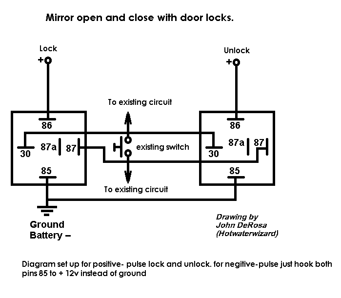 electric folding wing mirrors
