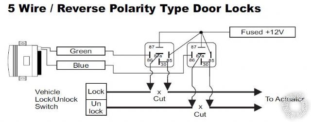 door locks, two wire actuators