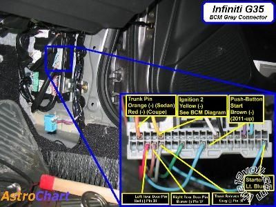 2012 Infiniti G37 Alarm/Remote Start, Stereo Wiring