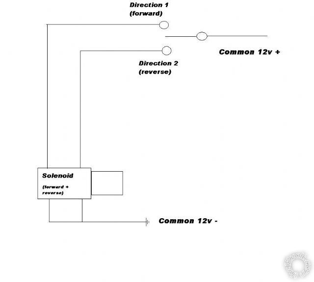 starter inhibitor wiring?
