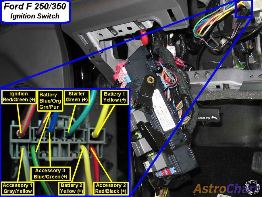 2007 ford super duty remote start, door locks
