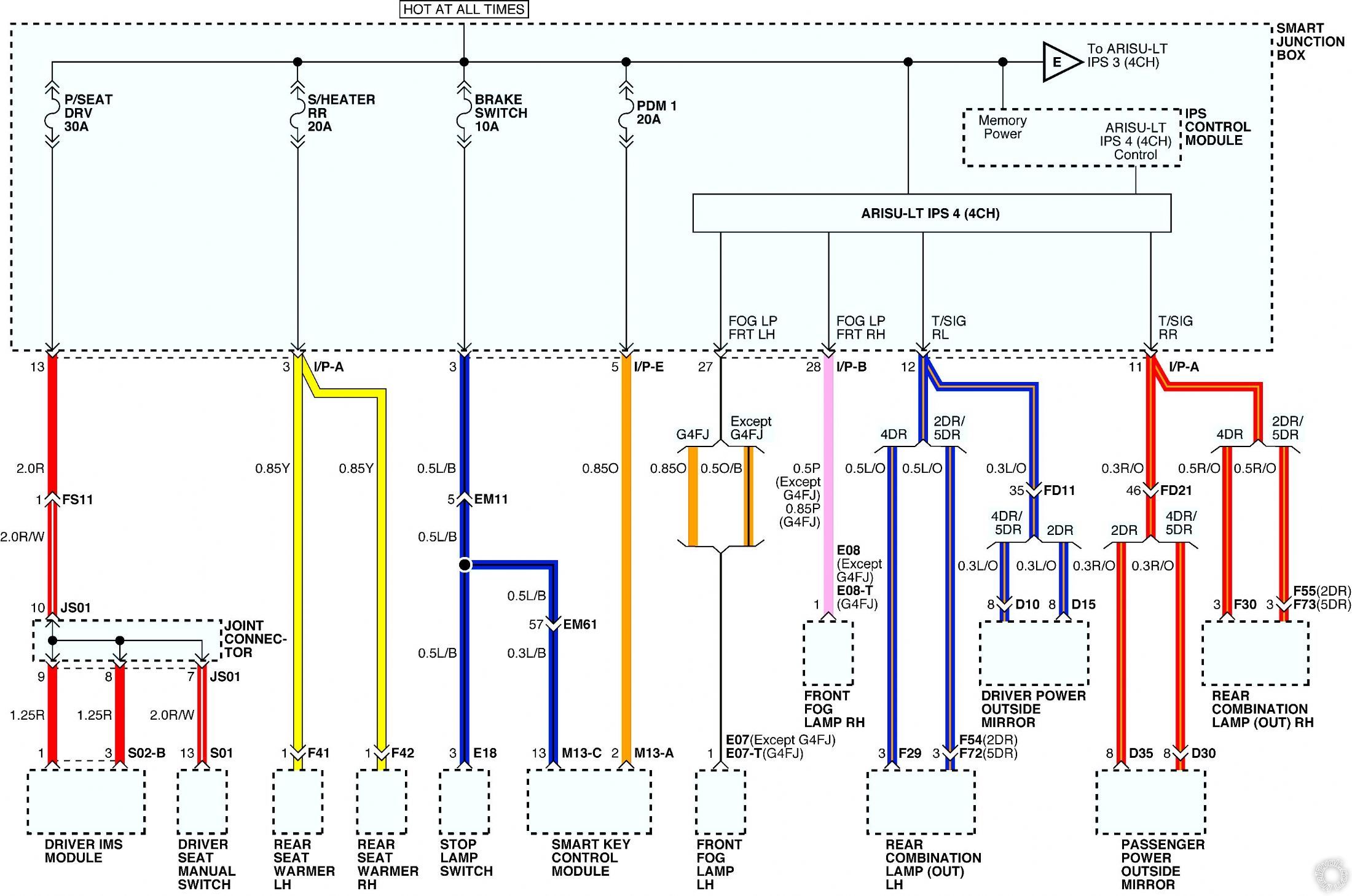 Separating LED and Halogen Bulb Resistance