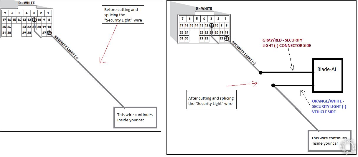 2016 Subaru Crosstrek, Firstech CM7200, Compustar 2W901RSS