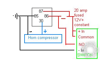wireless momentary switch, air horns.