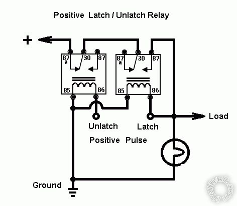 single positive pulse to constant on/off?
