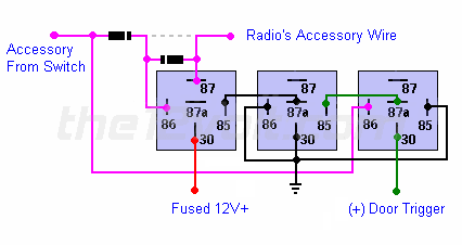 Radio On Until Door Opened (Retained Accessory Power) - Positive Door