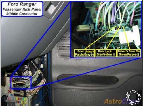 Prostart Remote Starter Wiring Diagram - Wiring Diagram