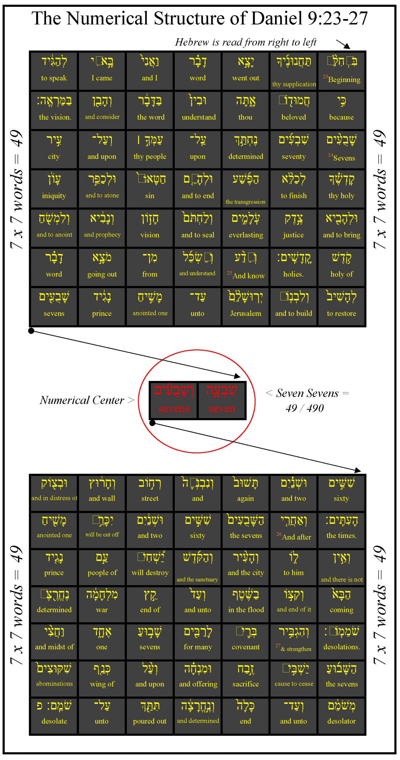 Which Literary Technique Is Evident In These Words From Beowulf
