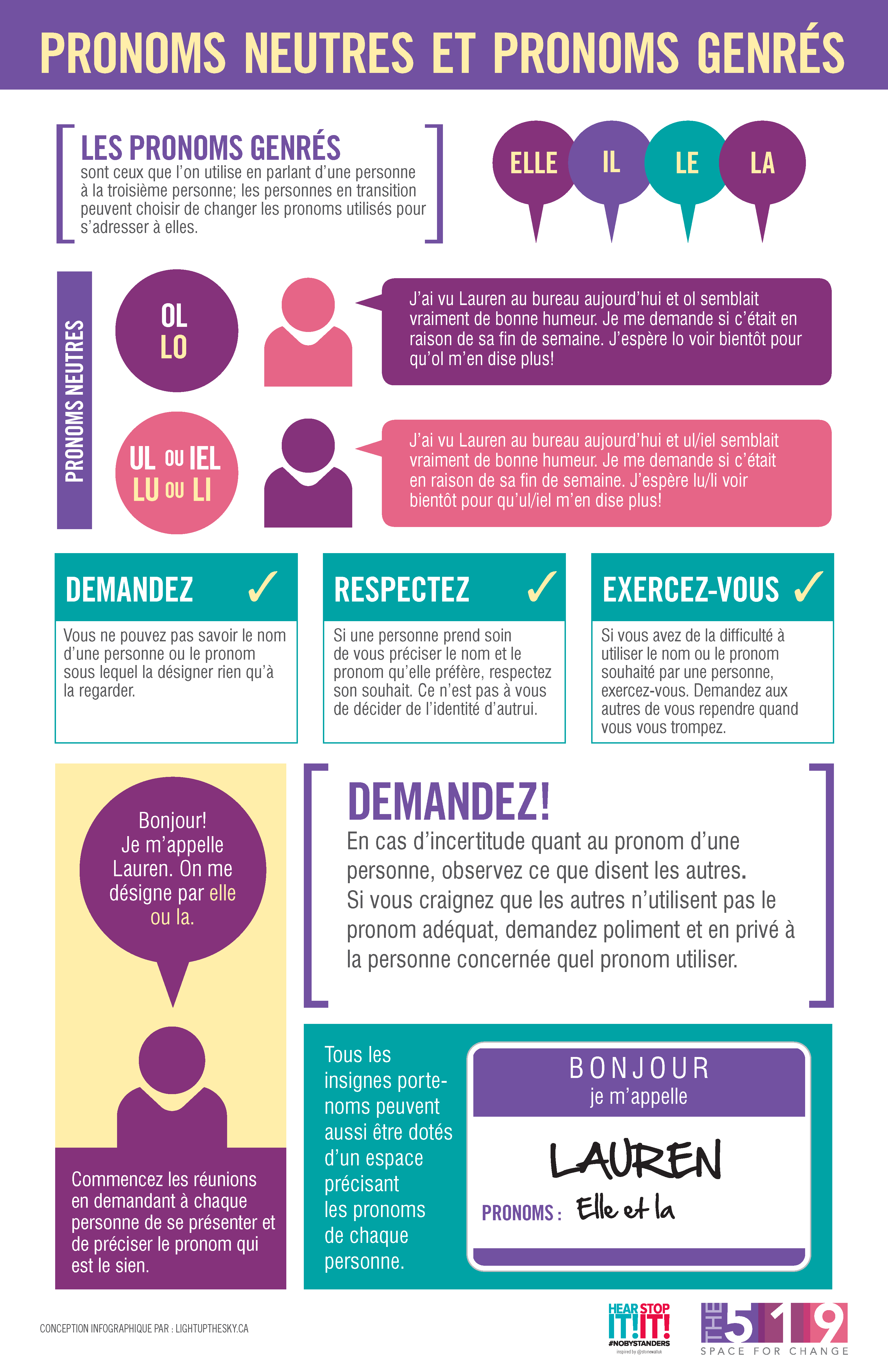 Créer des milieux authentiques The 519