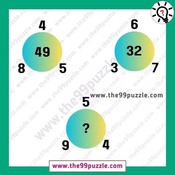 Mathematical puzzle of brain teasers with answer The 99 Puzzle