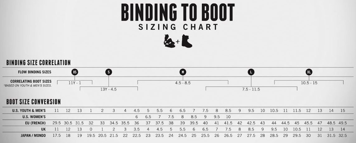 The Best Men's Snowboard Bindings In 2022 [Review And Guide]