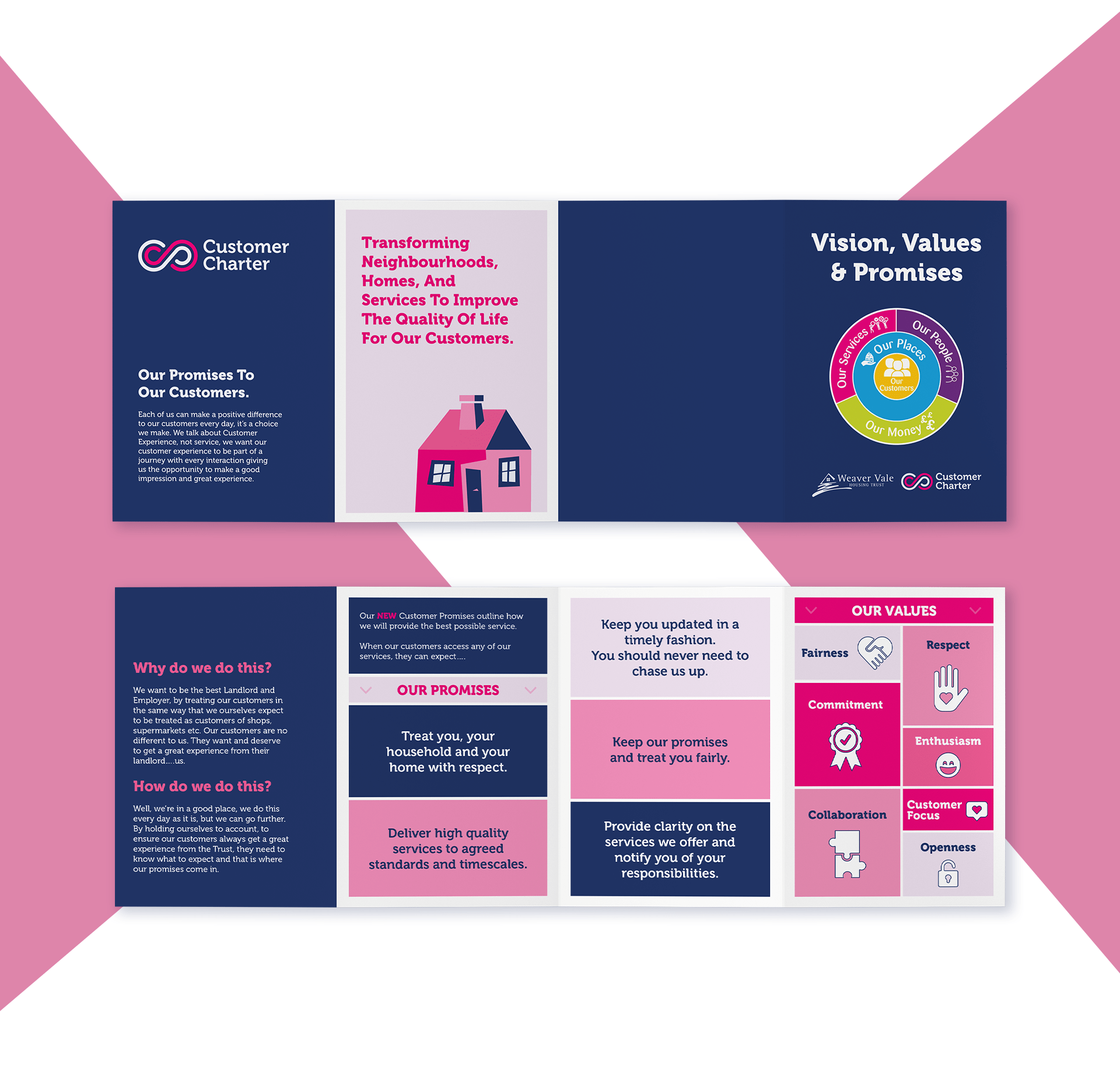 Weaver Vale Housing Trust The Agency Creative
