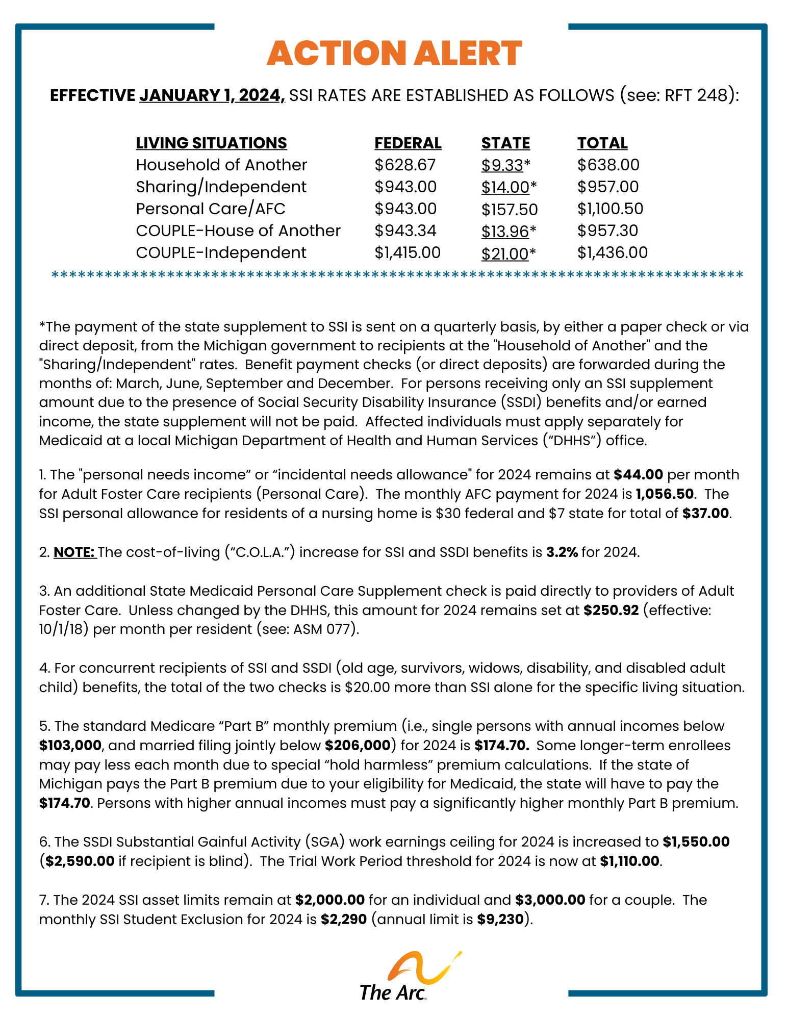 SSI Resources The Arc of Oakland County MI