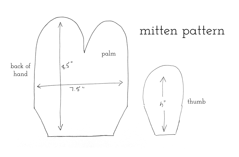 how-to-sew-your-own-mittens-out-of-a-felted-sweater-the-artyologist