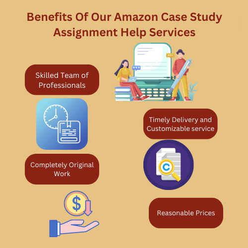 Amazon Case Study Help The Assignment Helpline