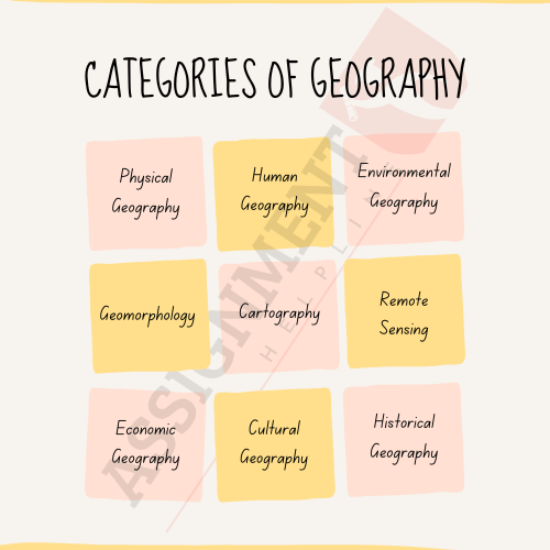 Geography Assignment Help A+ GRADE ASSURED TheAssignmentHelpline