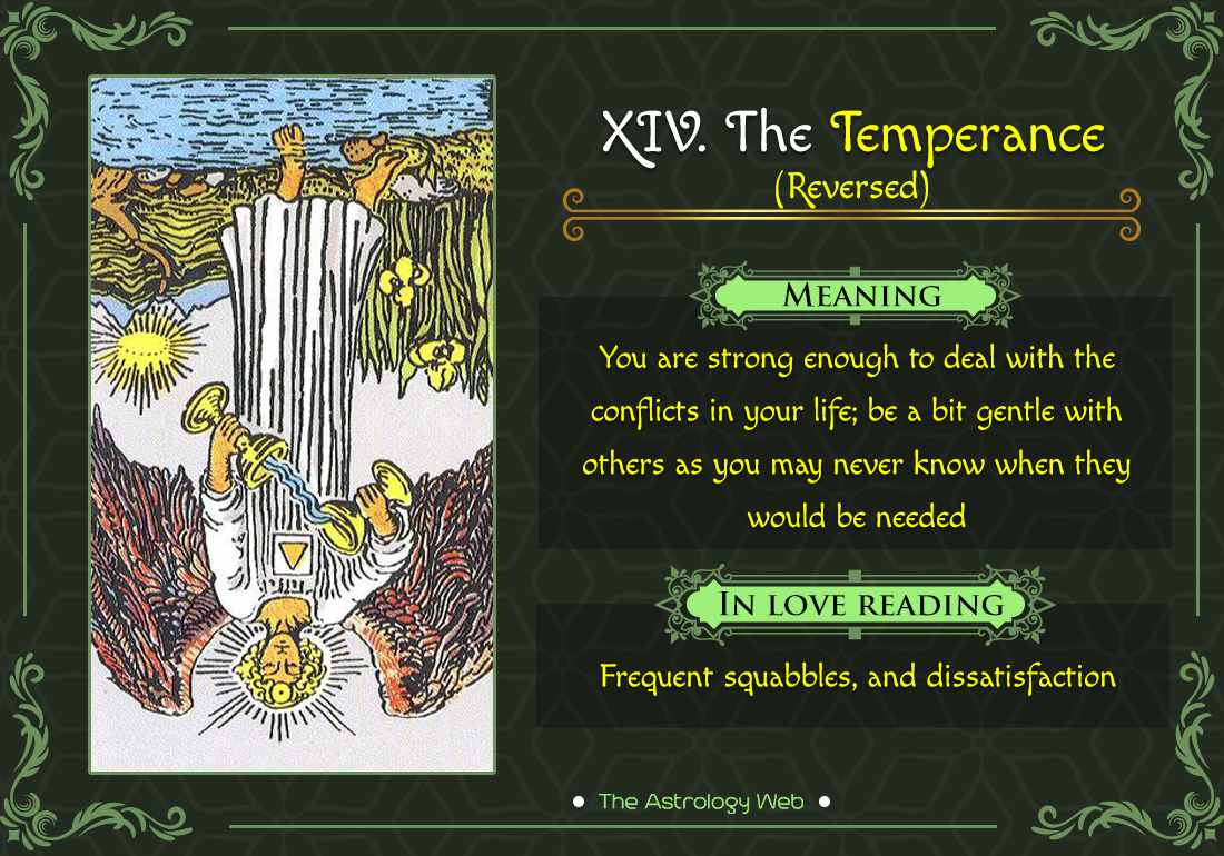 The Temperance Tarot Meaning and Readings The Astrology Web