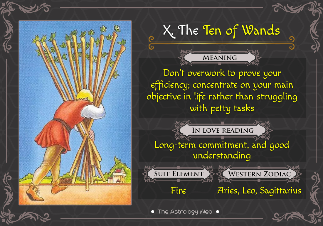 The Ten of Wands Tarot The Astrology Web