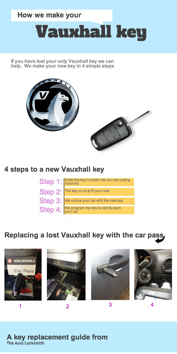 Replacement Vauxhall keys, from £70 The Auto Locksmith