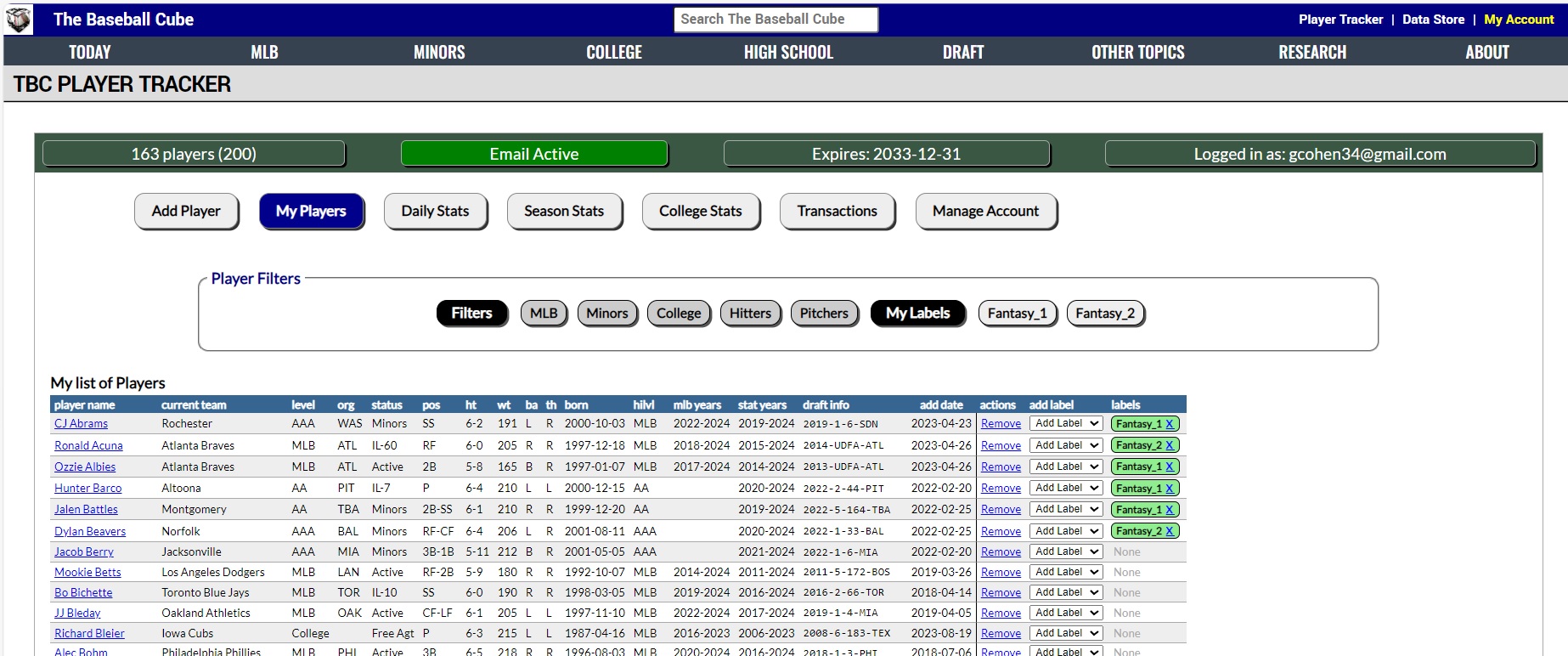 Player TRACKER Tour The Baseball Cube Stats and Data