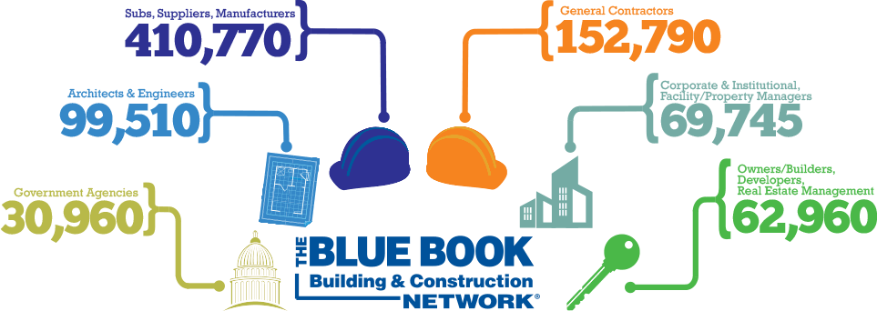 The Blue Book Building & Construction Network - Our Company
