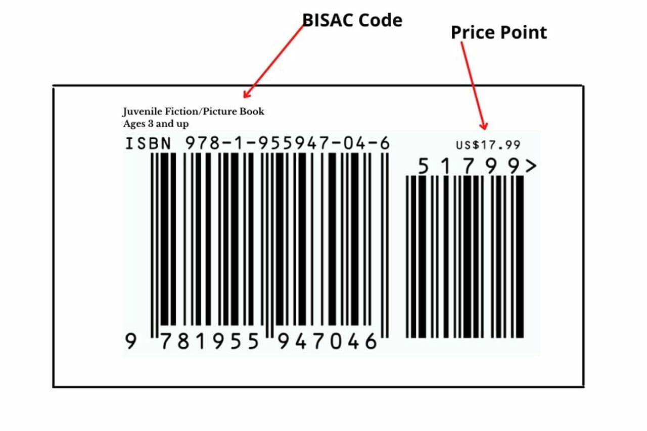 Barcodes for Books What They Are and Why They’re Important