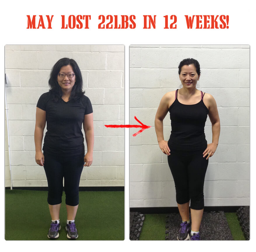 1 Week Weight Loss Boot Camp conciergegala